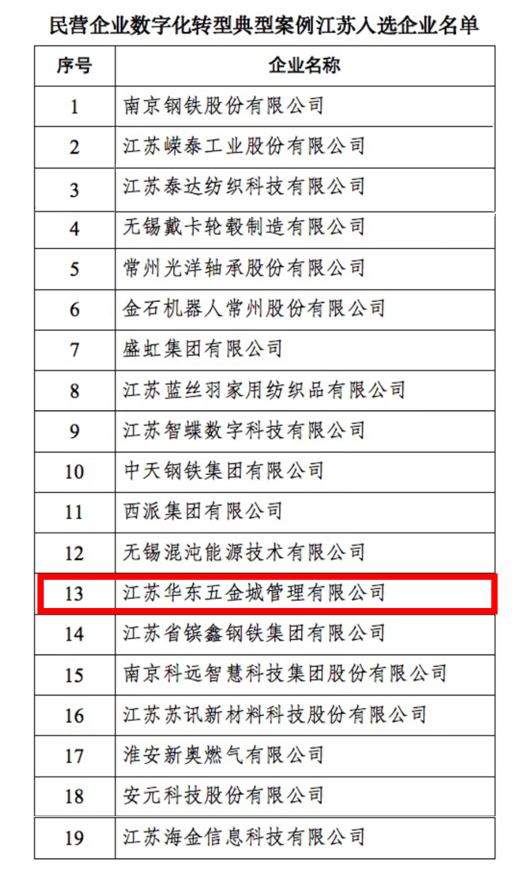 企業(yè)入選名單.jpg